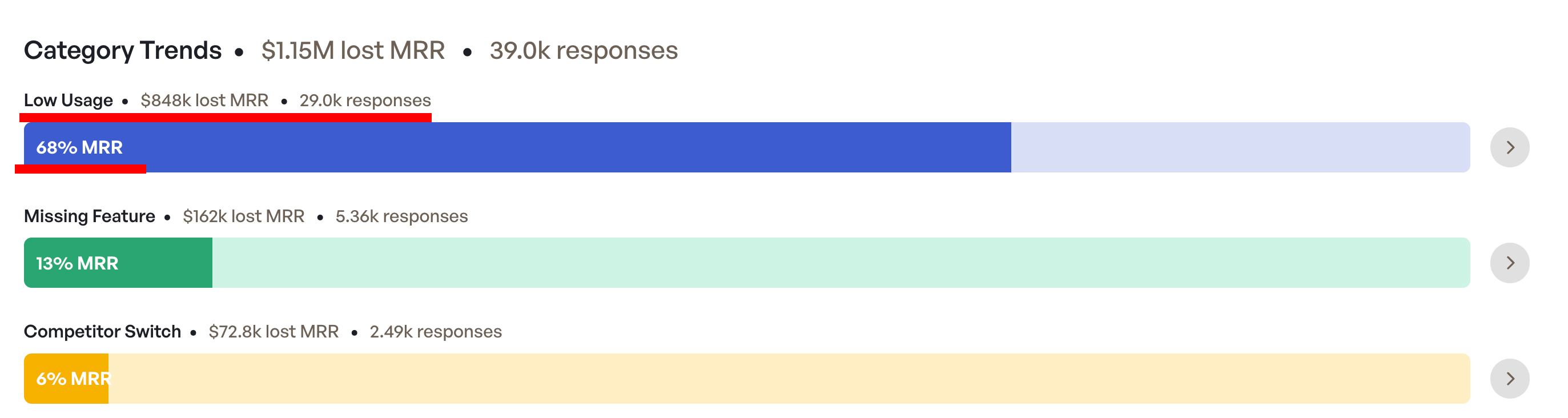 feedback_ai_category